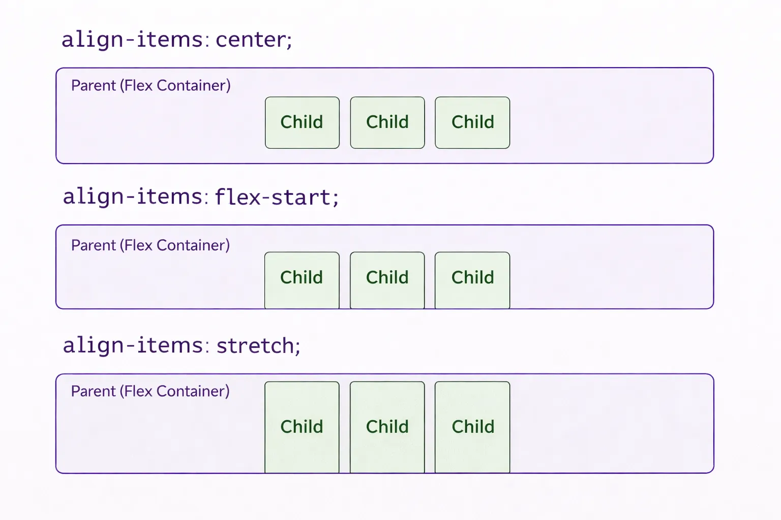 Flexbox Align Items